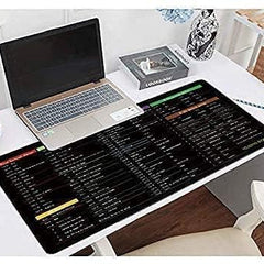 Productivity Booster Anti-Slip KeyPad (Large Size) Robykart