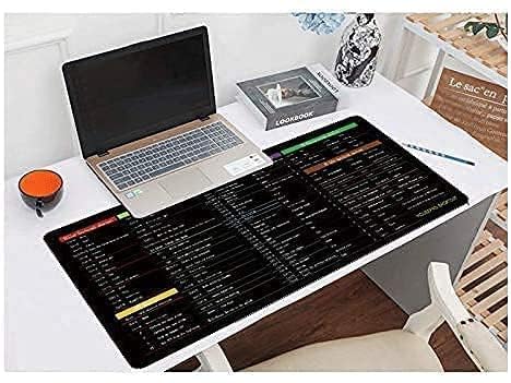 Productivity Booster Anti-Slip KeyPad (Large Size) Robykart