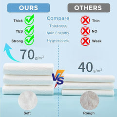 Quick Dry Pocket Travel Towel Robykart