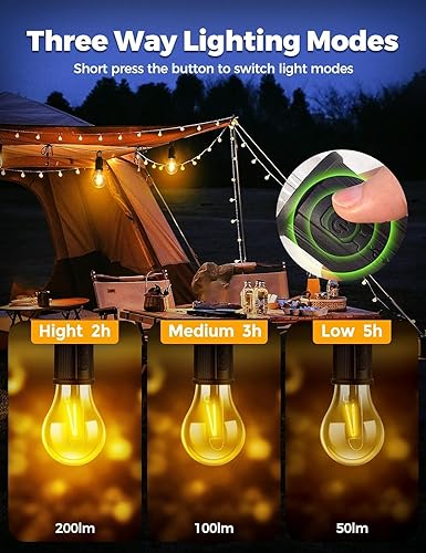 Portable USB Rechargeable Multi-Use Bulb Robykart